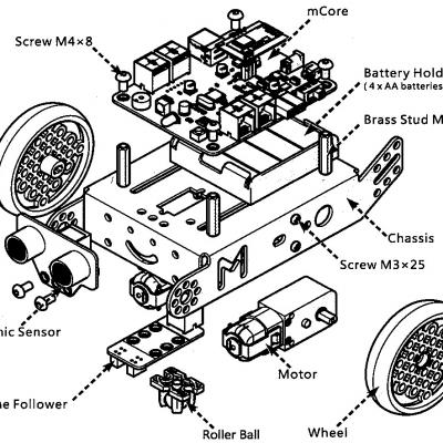 VUE ÉCLATÉE MBOT